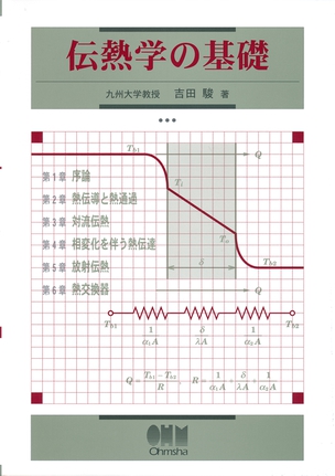 伝熱学の基礎