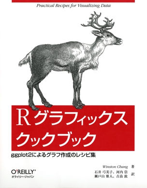 Rグラフィックスクックブック ggplot2によるグラフ作成のレシピ集