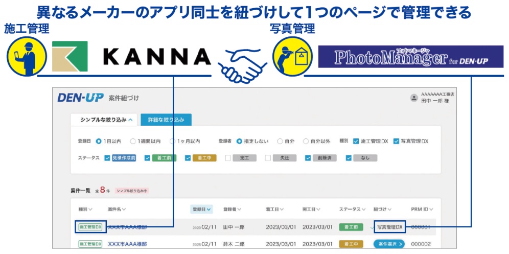 全日本電気工事業工業組合連合会