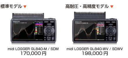 絶縁多チャネルハンディロガー GL840シリーズ