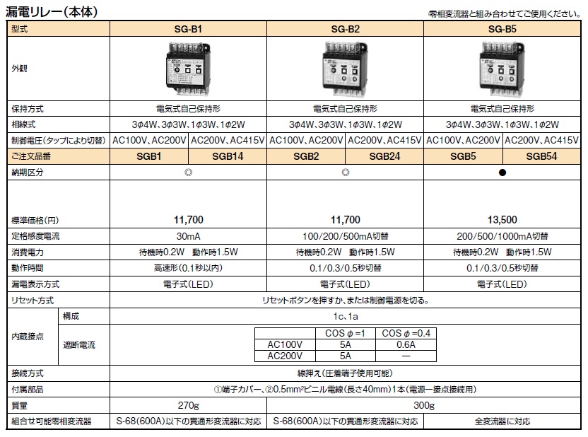 漏電リレー