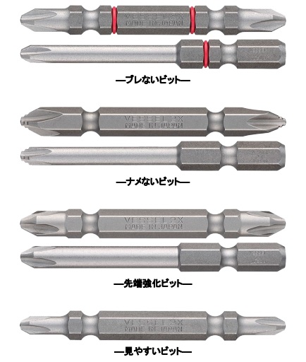 問題解決ビット（53アイテム）