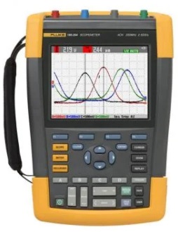 スコープメーター190シリーズⅡ